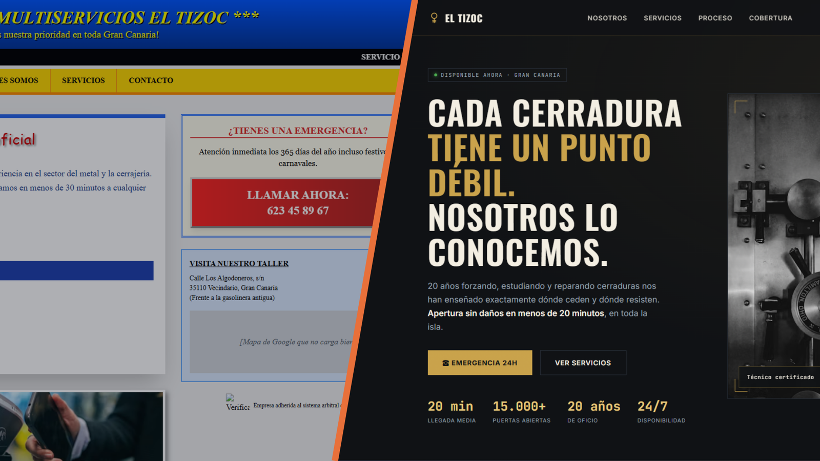Antes y después